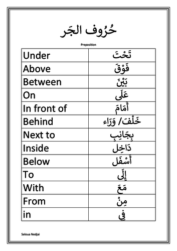 preposition-vocabulary-teaching-resources