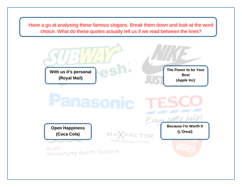 Analysing slogan starter/plenary