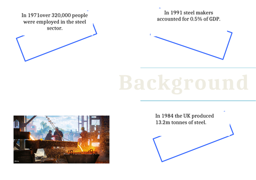 Declining steel industry in the UK