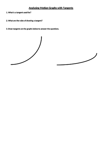 AQA Physics P9.4 Tangents on distance time graphs