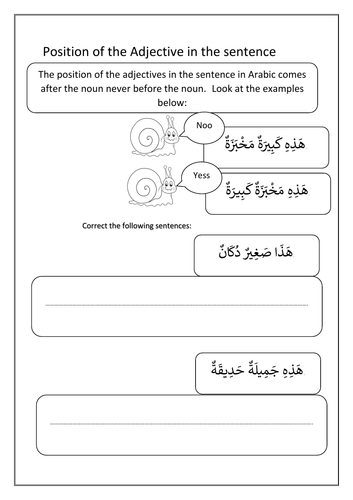 Position Of The Adjective In The Sentence Teaching Resources