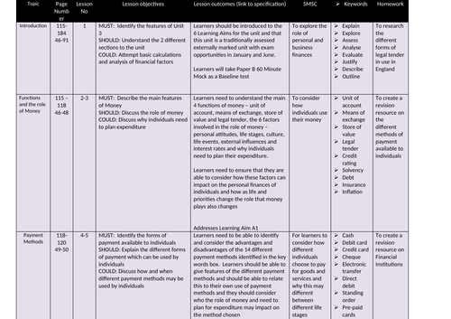 Unit 39 international business assignment brief 08 picture