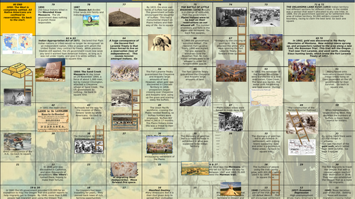 American West Revision Pack