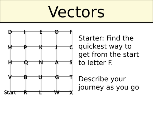 GCSE Maths - Vectors ( for new specification FOUNDATION)