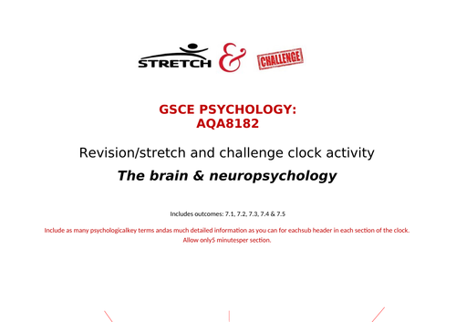 Brain & neuropsychology revision clock AQA GCSE psychology 8182