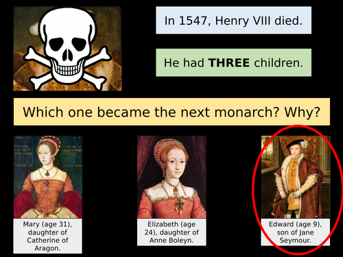 Edward VI and Lady Jane Grey