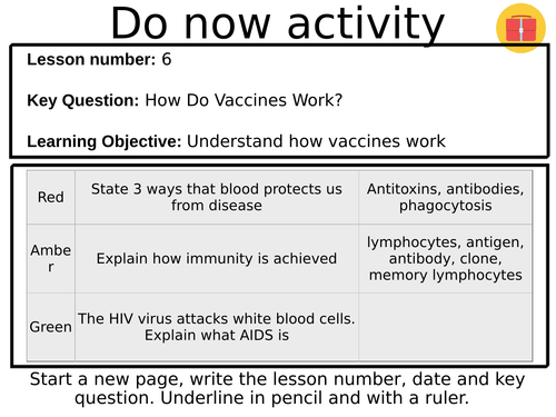 Lesson and resources on vaccines AQA GCSE