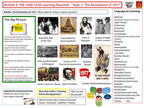 9-1 Edexcel History Learning/Topic Placemats  for Russia and the USSR - Topic 1