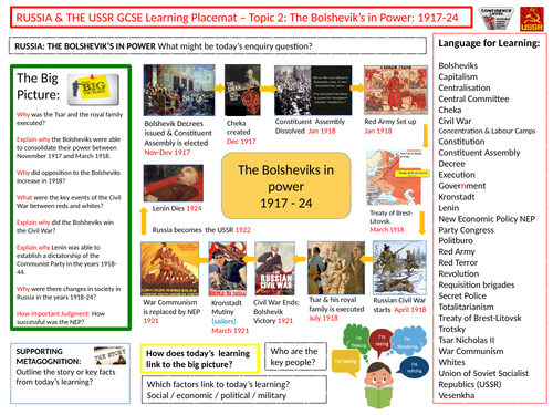 9-1 Edexcel History Learning/Topic Placemats for Russia and the Soviet Union 1917-41- Topic 2