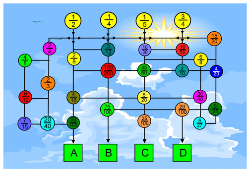 Equivalent Fraction - A Quick Starter | Teaching Resources