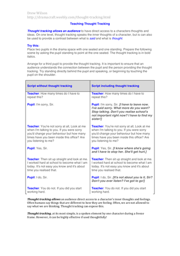 Teaching Thought Tracking