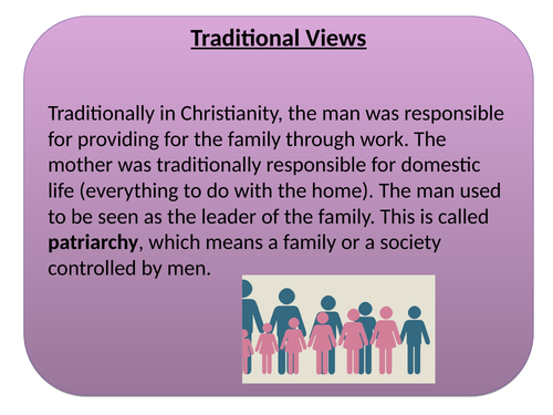 Role of men and Women in Christianity