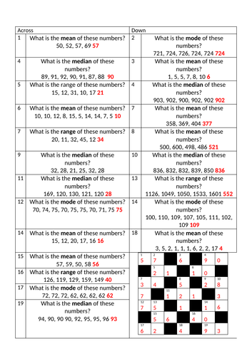 Averages: Mean, Median, Mode and Range Crossword (with answers)