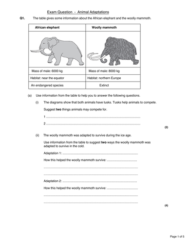 Lesson and resources on Evolution AQA GCSE