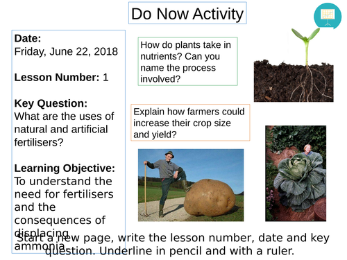 Lesson and resources on fertilisers AQA GCSE