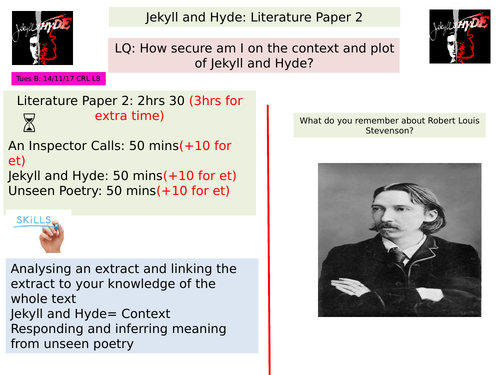 Character, theme and contextual revision on Jekyll and Hyde