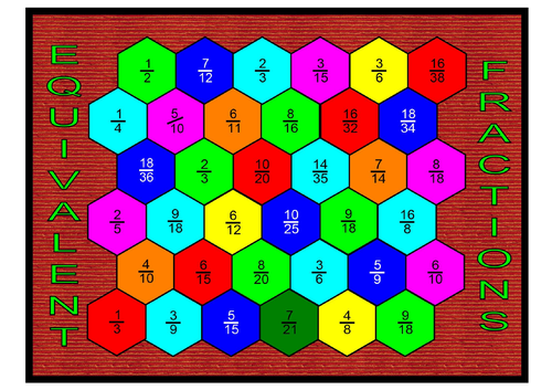 Equivalent Fractions