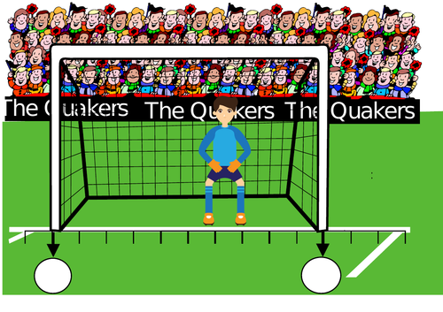 Goal Mouth Number Line