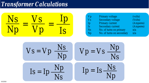 Electrical Engineering Formulae Posters (15 posters)