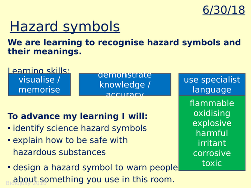Hazard symbols lesson