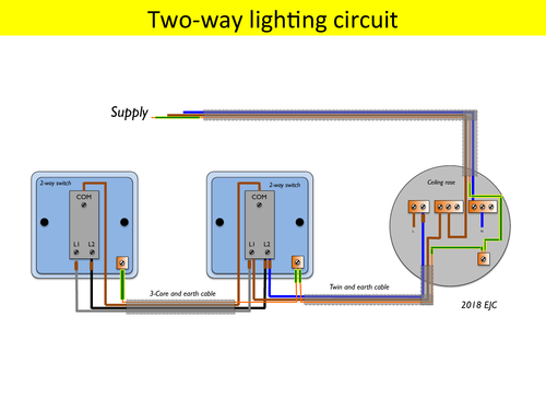 Lighting Circuits (2-way and Intermediate) - 4 pages