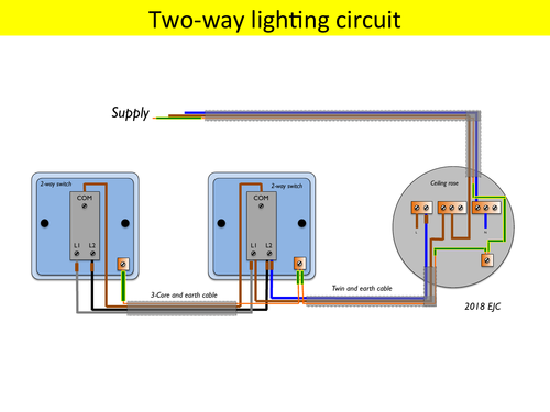 Lighting Circuit Diagram / Make this Fancy LED Tail Ring Light Circuit