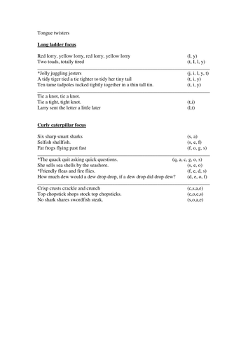 Tongue Twisters for Handwriting