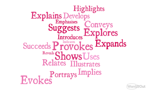 Verbs for evaluation in English