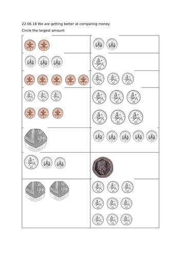 Comparing money