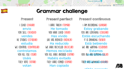 spanish-present-present-perfect-present-continuous-starter