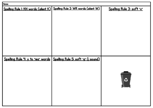 Year 2 Spelling Rules Sorting Activity