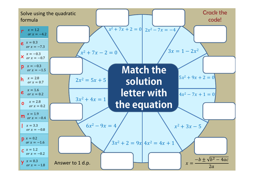 Quadratic Formula - Solving Quadratic Equations Puzzle Activity