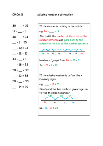 Missing numbers using a number line (addition an subtraction)