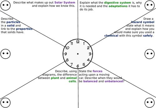 KS3 Science Revision Clock