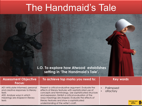 The Handmaid's Tale: Chapter One