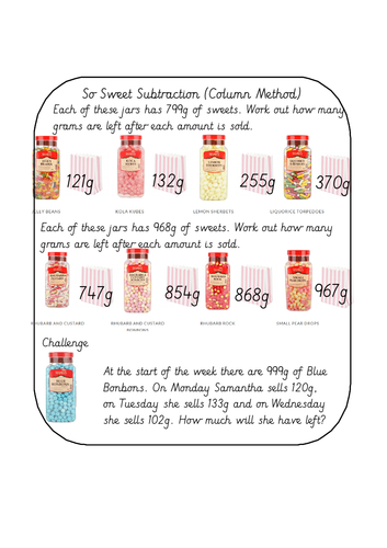 Year 3 Sweet Shop Column Subtraction (No regrouping)