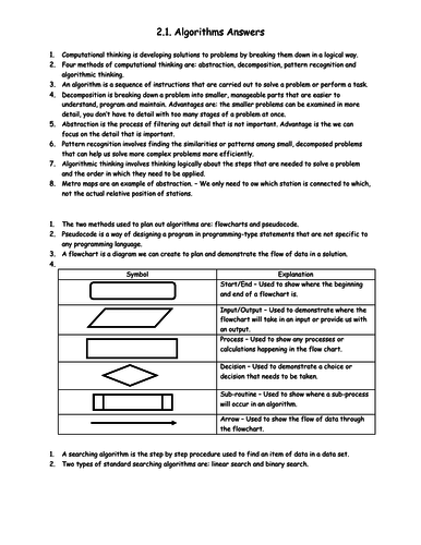 Computer Science GCSE OCR 9-1 Specification Component 2 Questions & Answers
