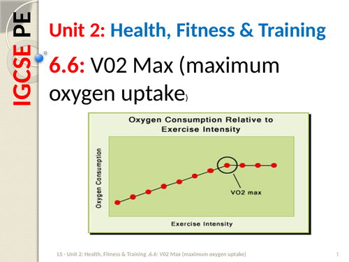 IGCSE PE (spec 2018) 6.6. V02 Max