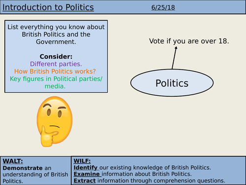 Introduction to British Politics (KS3)