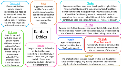 OCR A Level Ethics Scholars' Evaluation