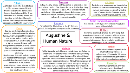 OCR A Level Developments in Christian Thought Scholars' Evaluation