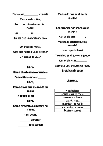 Taste lesson Y10/Y11 Spanish. La música
