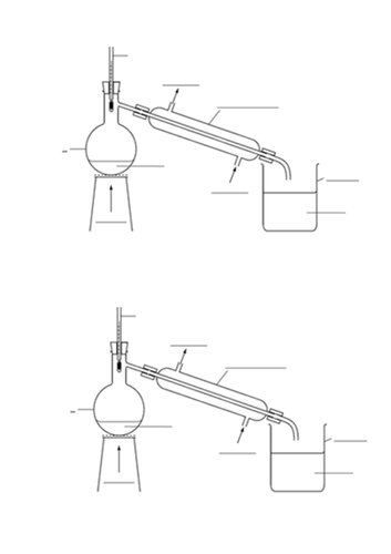 Topic 1 Distillation AQA Trilogy