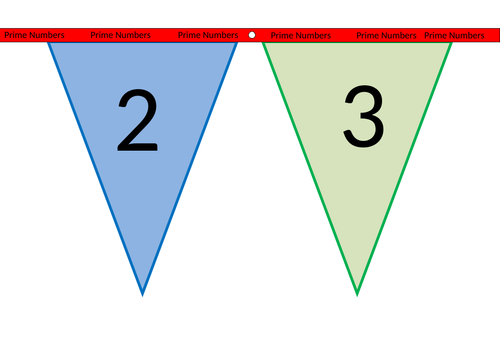 Prime Numbers Bunting (Maths Display)