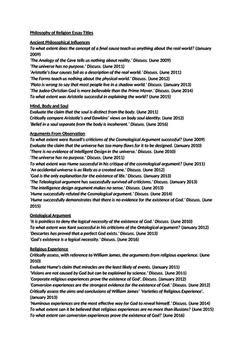 Types of religion picture