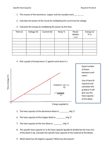 Specific Heat Capacity Worksheet - Required Practical | Teaching Resources