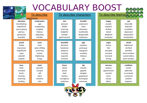 Vocabulary Boost mat