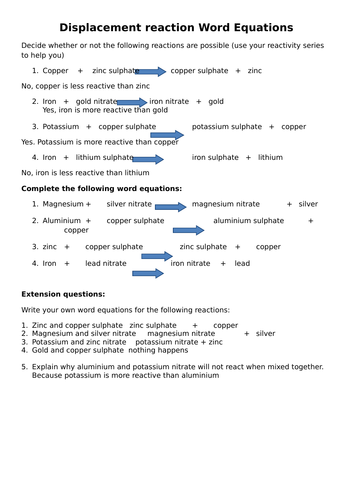2019 AQA GCSE Chemistry Oxidation and Reduction Electrolysis | Teaching ...