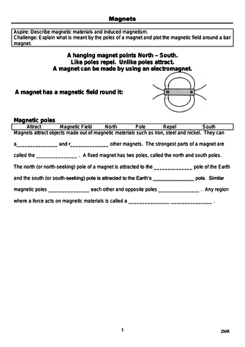 GCSE Physics AQA P7 - Magnets