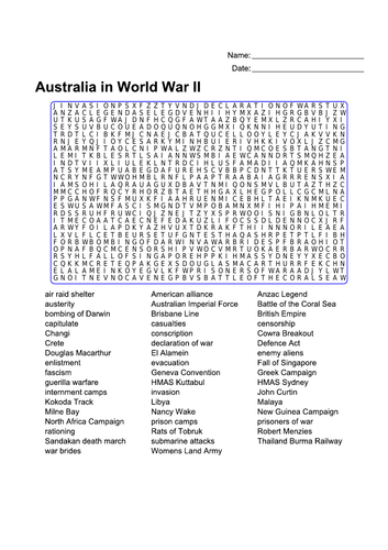Australian in World War II Word Search